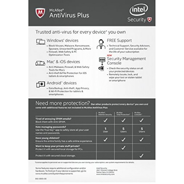 McAfee Antivirus Plus