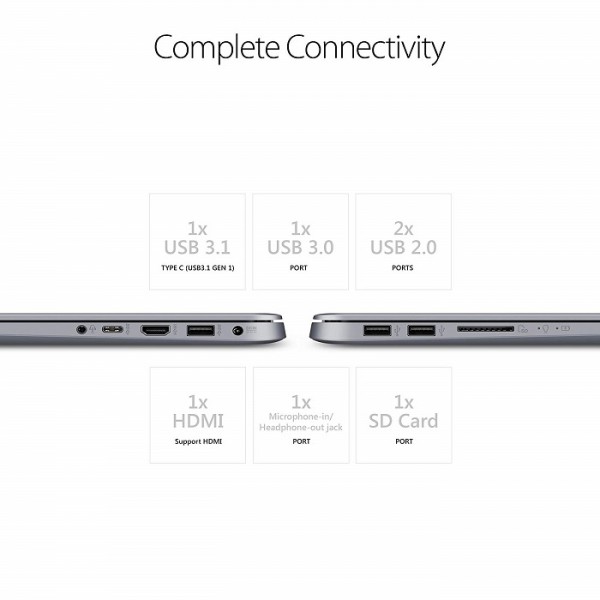 ASUS VivoBook F510UA 15.6” Full HD Nanoedge Laptop, Intel Core i5-8250U Processor, 8GB DDR4 RAM, 1TB HDD, USB-C, Fingerprint, Windows 10 Home - F510UA-AH51, Star Gray
