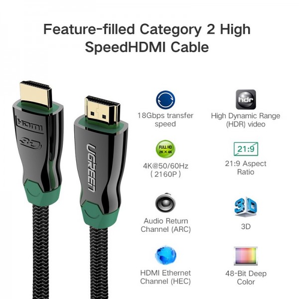 UGREEN HDMI 2.0 Cable High Speed Braided 4K HDMI Cable UHD 3D Gold Plated Connectors HDMI Cords Support Audio Return for Nintendo Switch, PC, Xbox, PS3, PS4, Nintendo Wii, UHD TV 3ft