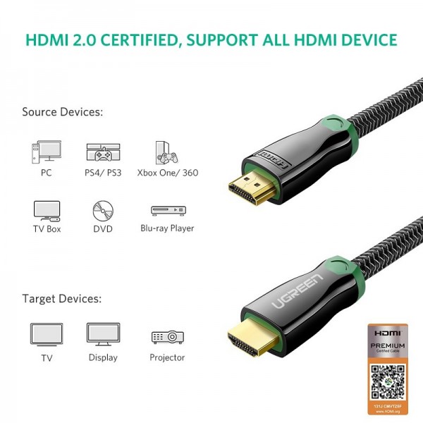 UGREEN HDMI 2.0 Cable High Speed Braided 4K HDMI Cable UHD 3D Gold Plated Connectors HDMI Cords Support Audio Return for Nintendo Switch, PC, Xbox, PS3, PS4, Nintendo Wii, UHD TV (10ft/3m)