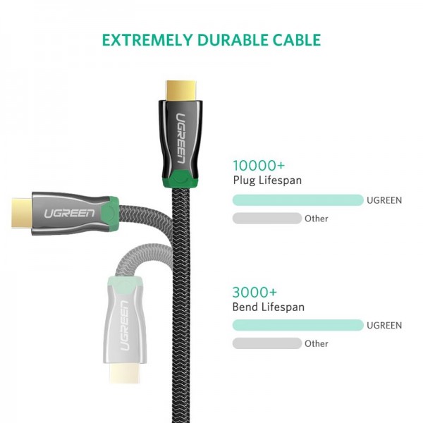 UGREEN HDMI 2.0 Cable High Speed Braided 4K HDMI Cable UHD 3D Gold Plated Connectors HDMI Cords Support Audio Return for Nintendo Switch, PC, Xbox, PS3, PS4, Nintendo Wii, UHD TV (10ft/3m)