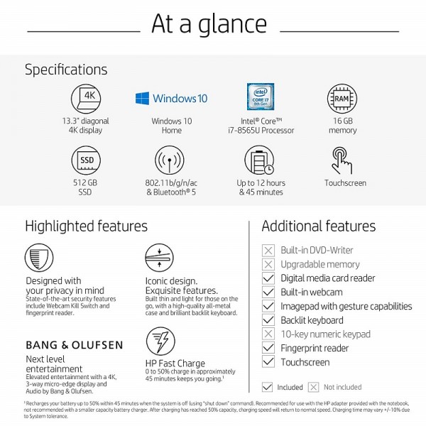 HP ENVY 13” Thin Laptop w/ Fingerprint Reader, 4K Touchscreen, Intel Core i7-8565U, NVIDIA GeForce MX250 Graphics, 16GB SDRAM, 512GB SSD, Windows 10 Home (13-aq0044nr, Natural Silver)