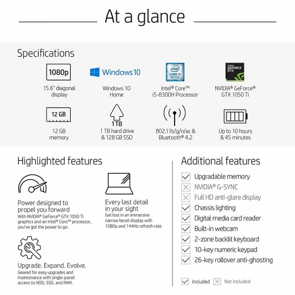 OMEN by HP 15.6-inch Gaming Laptop, i5-8300H Processor, GeForce GTX 1050Ti 4GB, FHD IPS Thin Display, 12GB 2666MHz RAM, 1TB HDD & 128GB PCIE SSD, Windows 10 (15-dc0010nr, Black), Metal