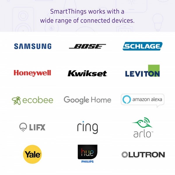 SmartThings by Samsung Smart Button, White