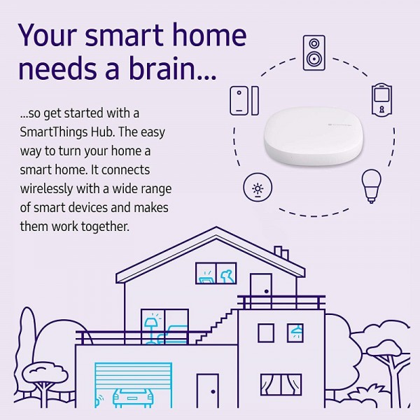Smartthings by Samsung Hub V3, White