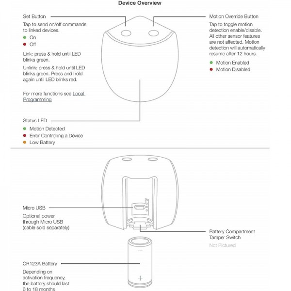 Insteon 2844-222 Wireless Motion Sensor II, Automatically Turn On/Off Lights - Use with Insteon Hub for Smarthphone Alerts